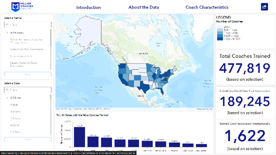 Million Coaches Thumbnail